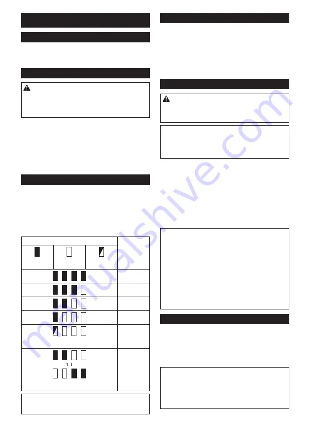 Makita 0088381888196 Instruction Manual Download Page 107