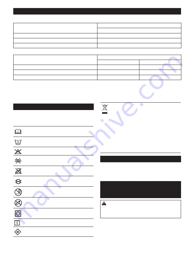 Makita 0088381888196 Instruction Manual Download Page 111