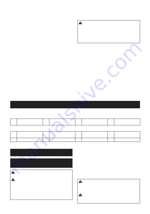 Makita 0088381888196 Instruction Manual Download Page 130