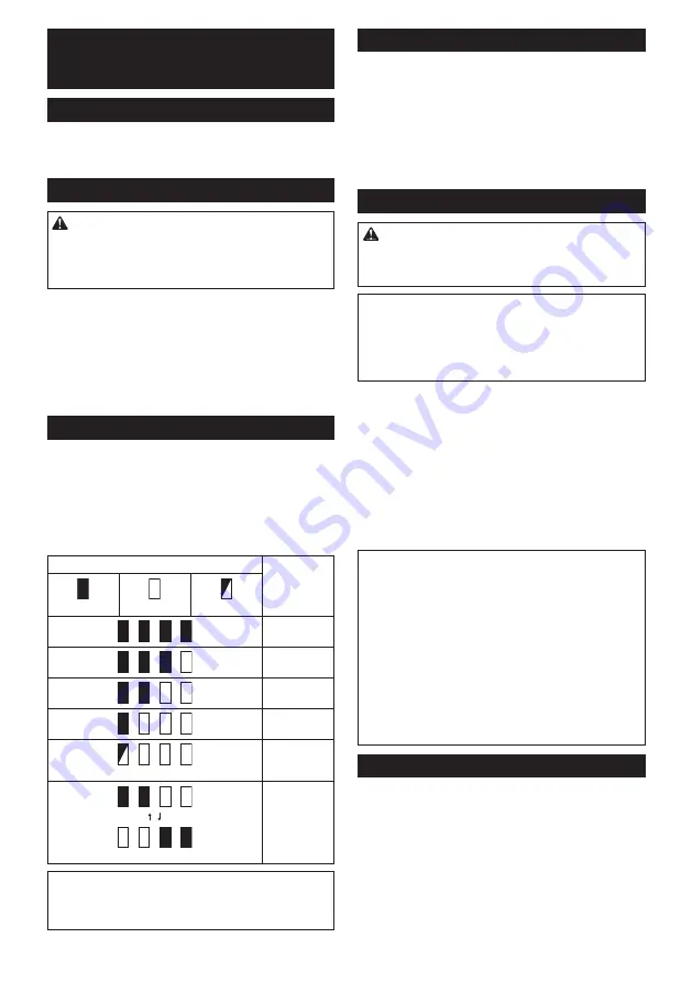 Makita 0088381888196 Instruction Manual Download Page 258