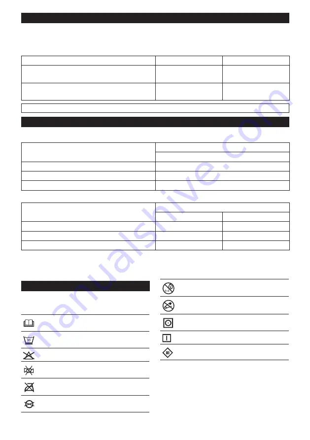 Makita 0088381888196 Instruction Manual Download Page 262