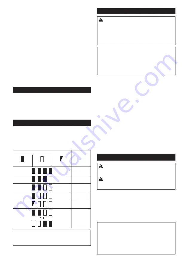 Makita 0088381891158 Instruction Manual Download Page 35