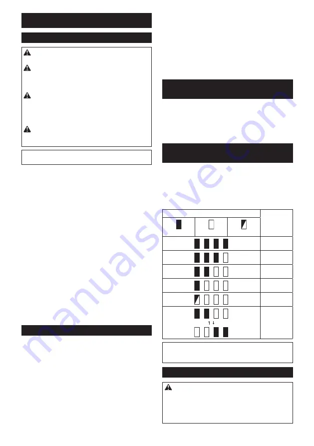 Makita 0088381891158 Instruction Manual Download Page 79