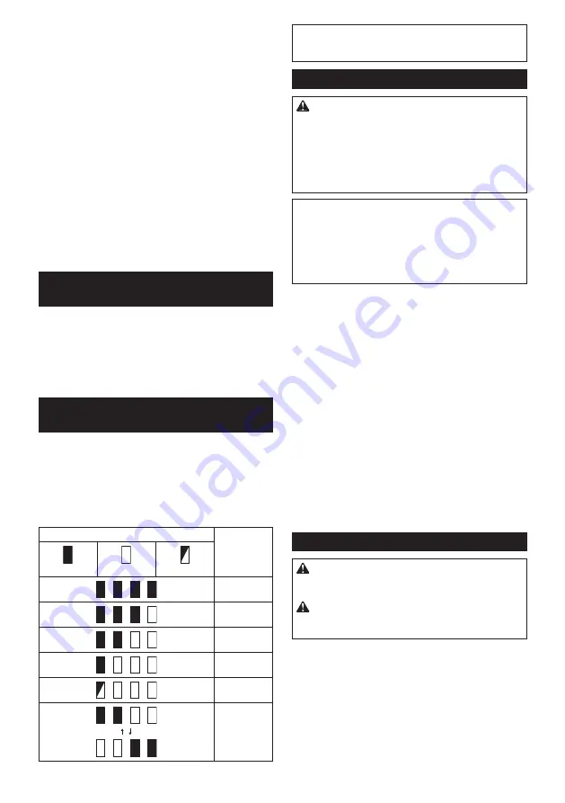 Makita 0088381891158 Instruction Manual Download Page 101