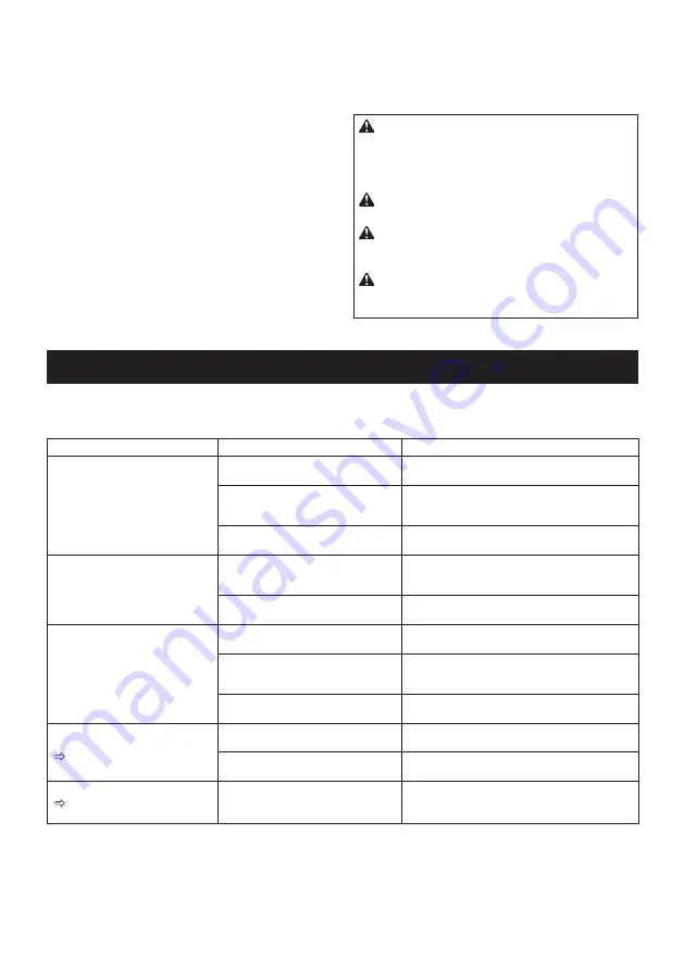 Makita 0088381891158 Instruction Manual Download Page 104