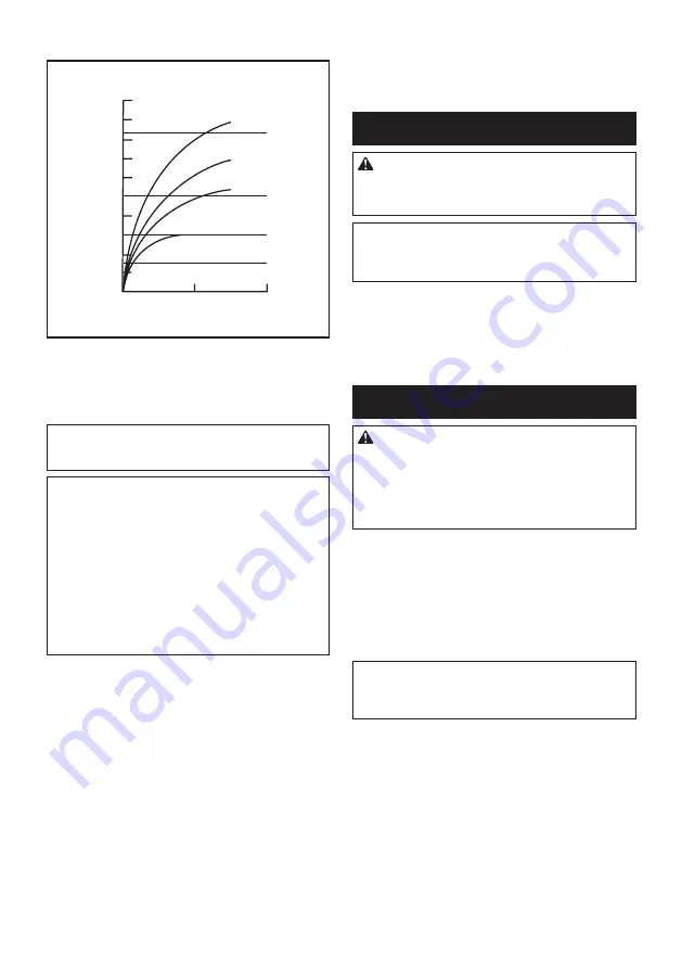 Makita 0088381891752 Instruction Manual Download Page 54