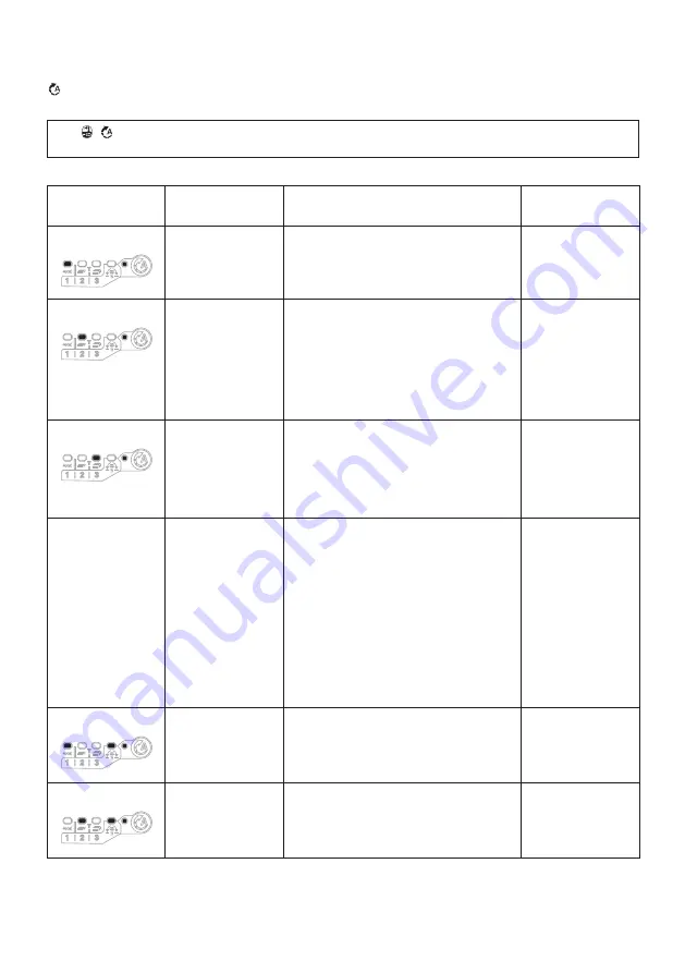 Makita 0088381891752 Instruction Manual Download Page 123