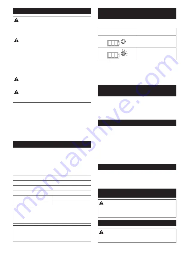 Makita 0088381893497 Instruction Manual Download Page 101