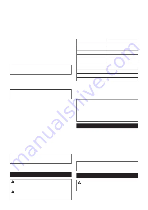 Makita 0088381894395 Instruction Manual Download Page 29