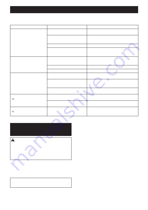 Makita 0088381894395 Instruction Manual Download Page 87