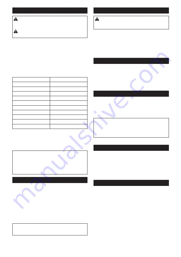 Makita 0088381894395 Instruction Manual Download Page 110