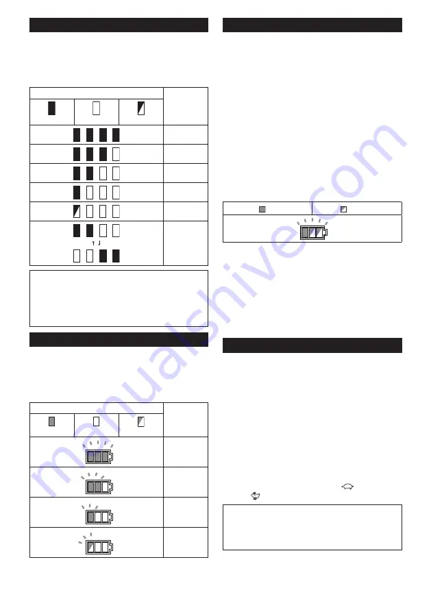 Makita 0088381898836 Instruction Manual Download Page 28