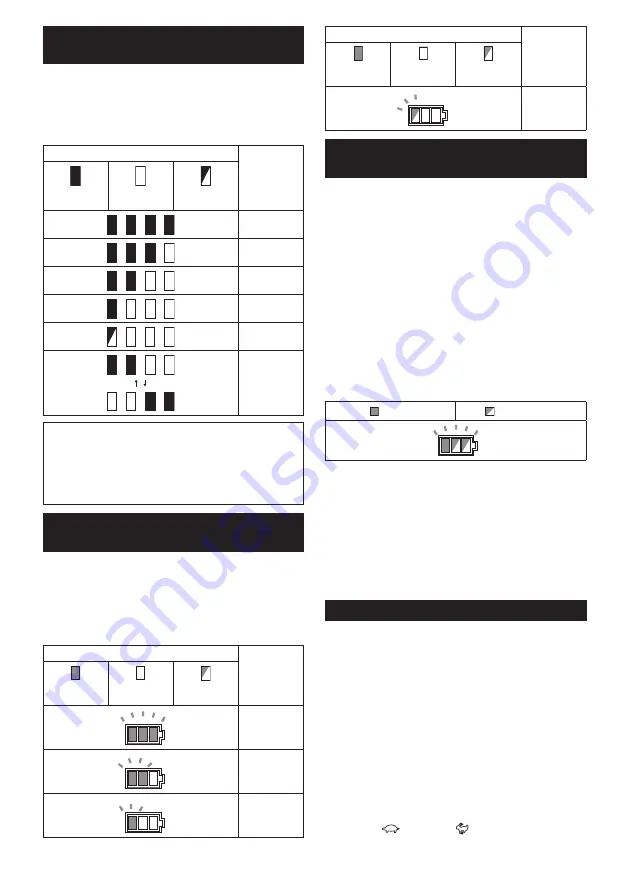 Makita 0088381898836 Instruction Manual Download Page 37