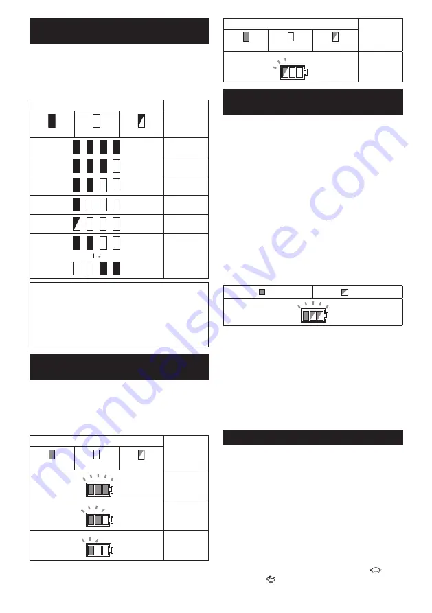 Makita 0088381898836 Instruction Manual Download Page 46