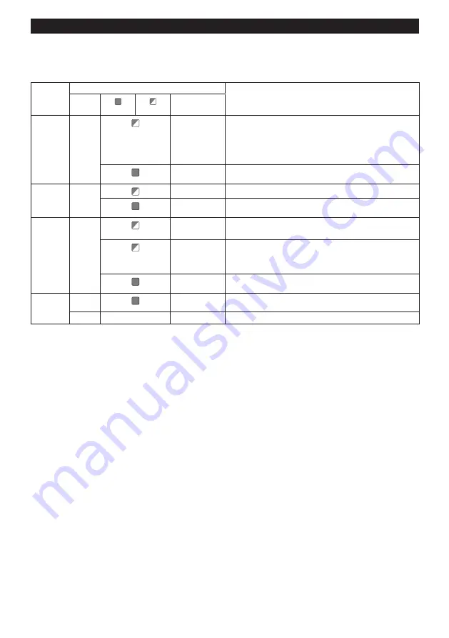 Makita 0088381898904 Instruction Manual Download Page 18