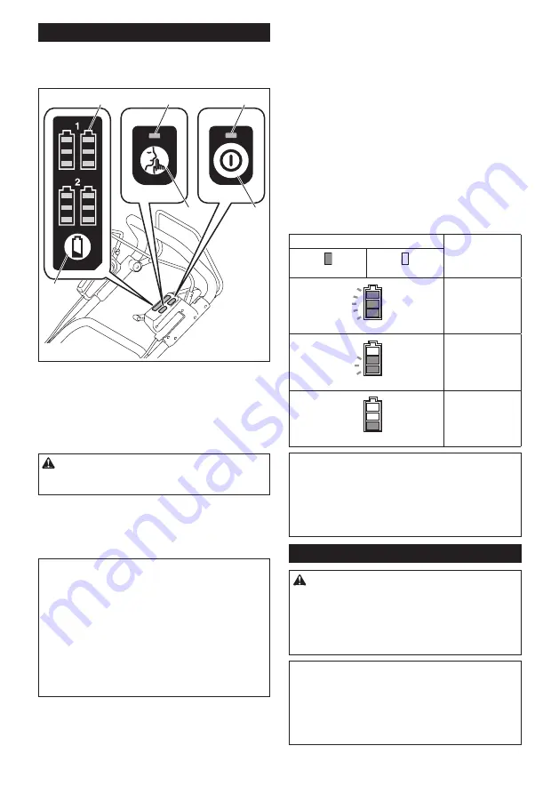 Makita 088381-725736 Instruction Manual Download Page 27