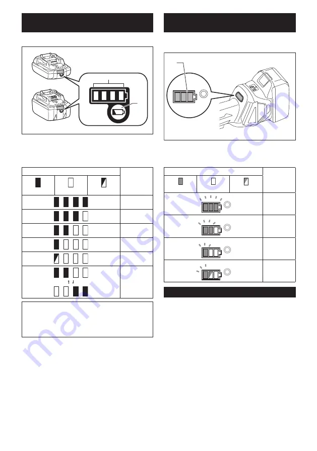 Makita 088381-728874 Instruction Manual Download Page 8