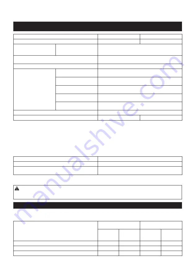 Makita 10181717 Instruction Manual Download Page 81