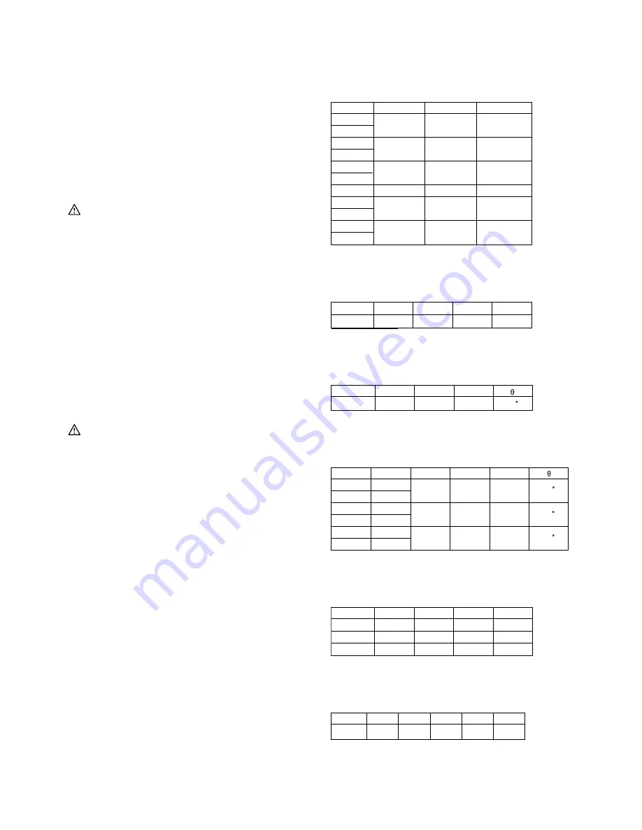 Makita 3620 Instruction Manual Download Page 22