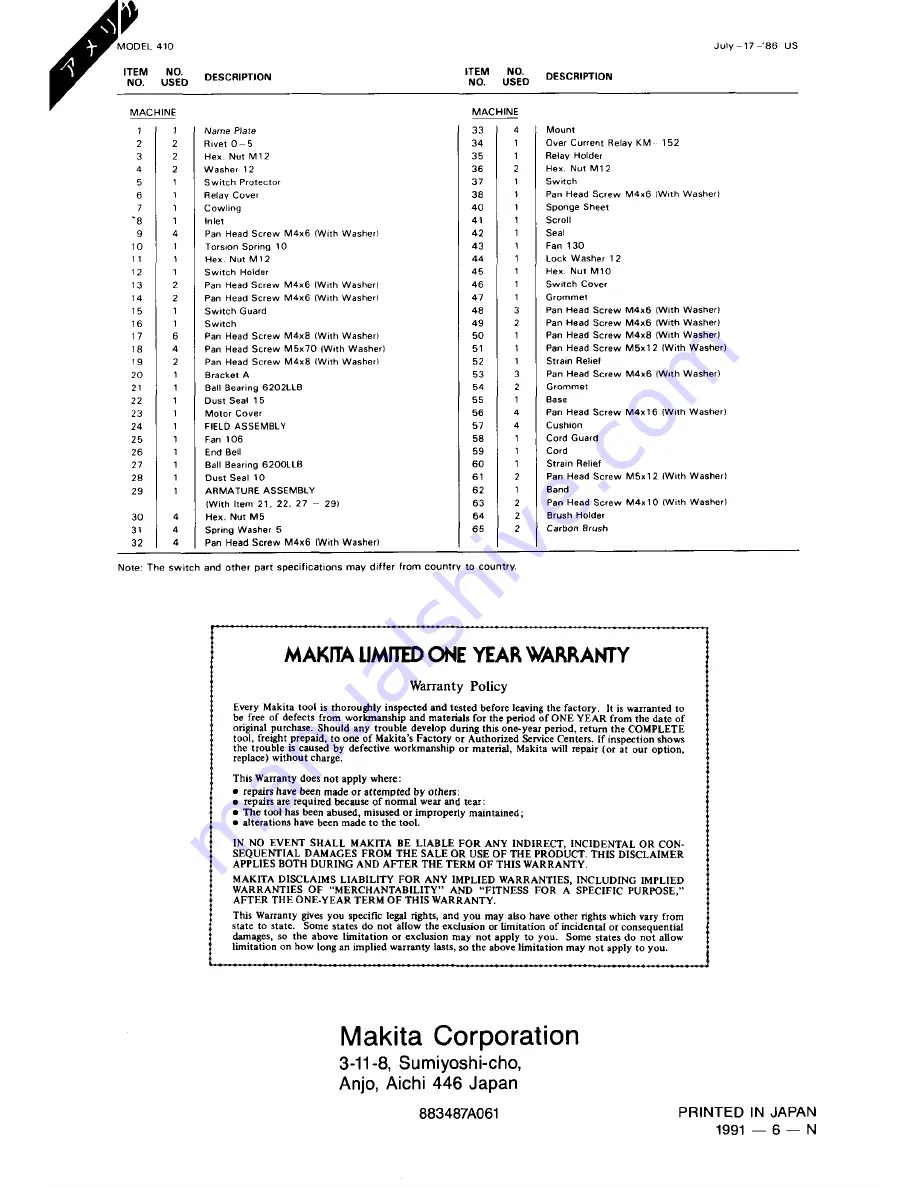 Makita 410 Instruction Manual Download Page 12