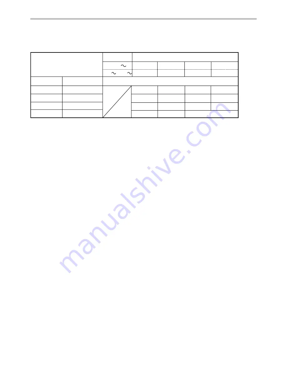 Makita 4112H Instruction Manual Download Page 20