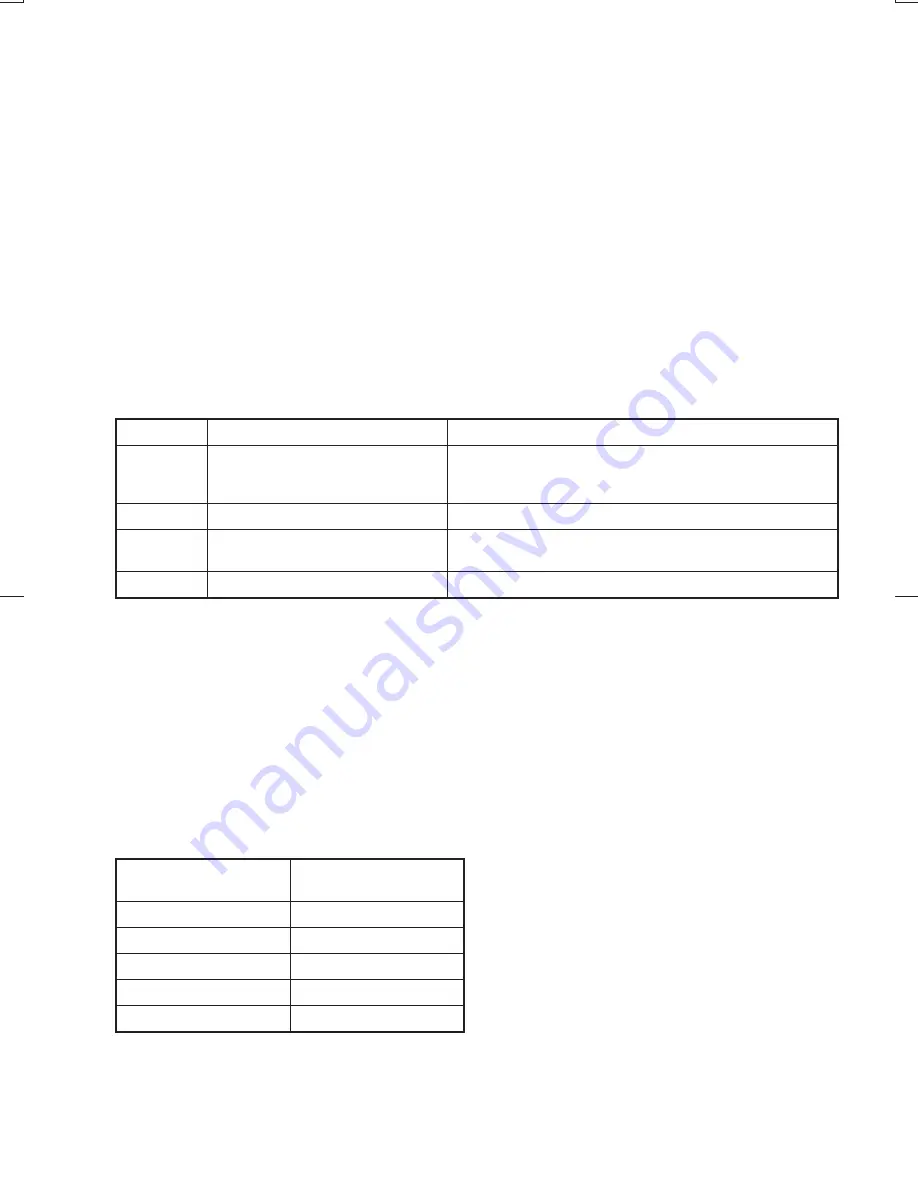 Makita 4324 Instruction Manual Download Page 17