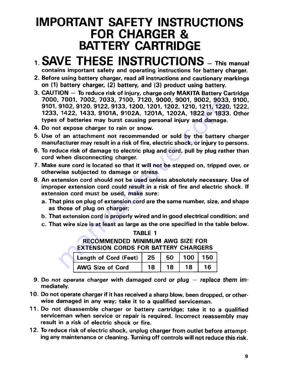 Makita 5046DWB Instruction Manual Download Page 9