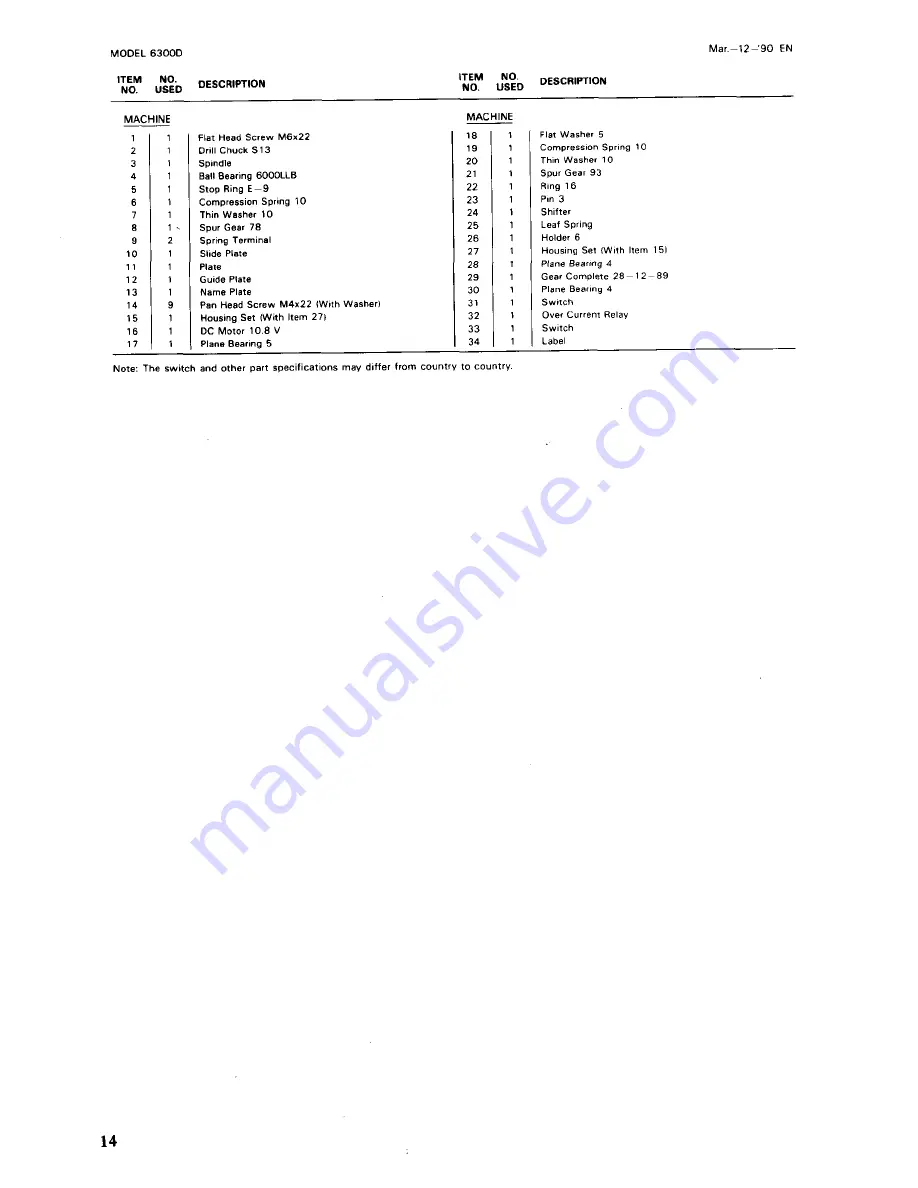 Makita 6300D Instruction Manual Download Page 14