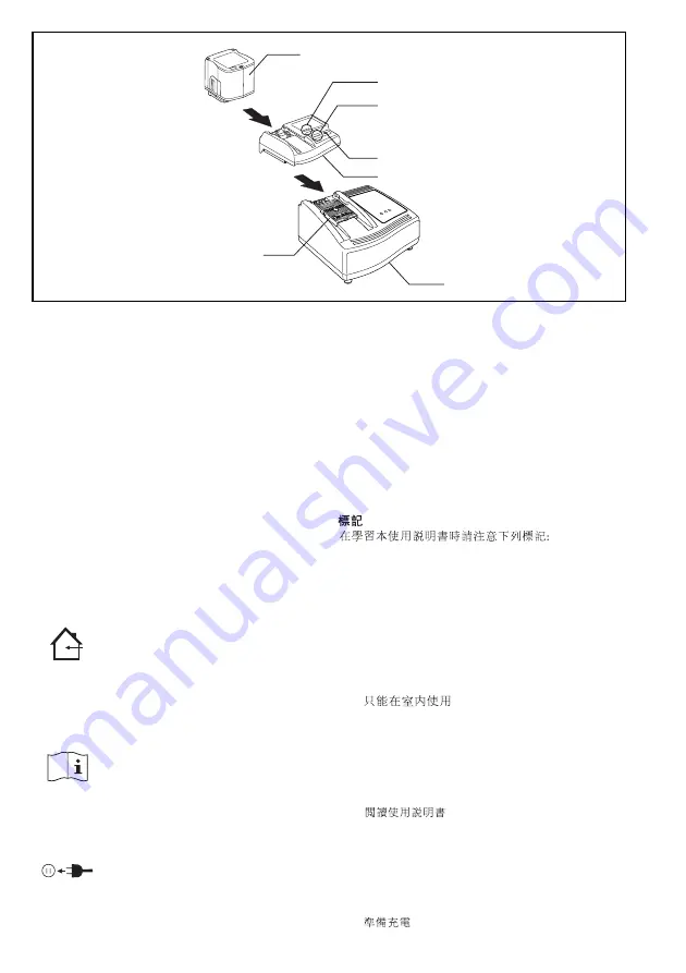 Makita ADP03 Instruction Manual Download Page 2