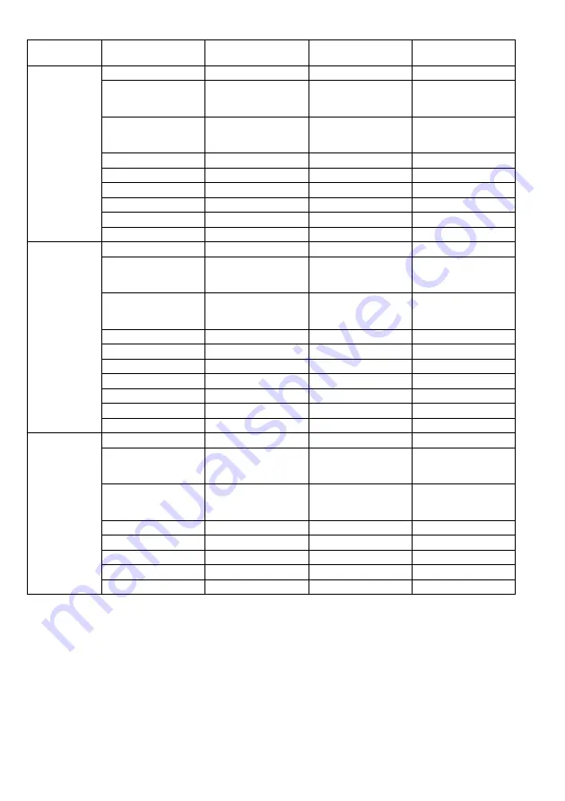 Makita ADP03 Instruction Manual Download Page 16