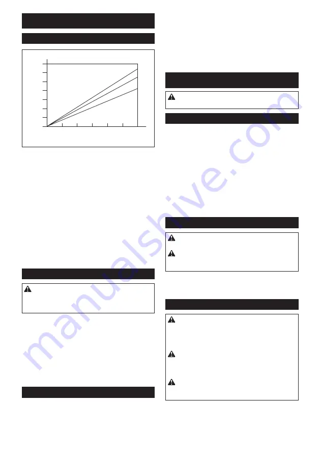 Makita AF506 Instruction Manual Download Page 39