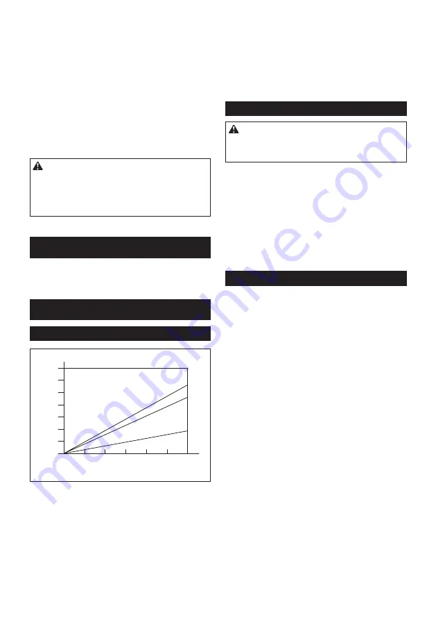 Makita AN454 Instruction Manual Download Page 9