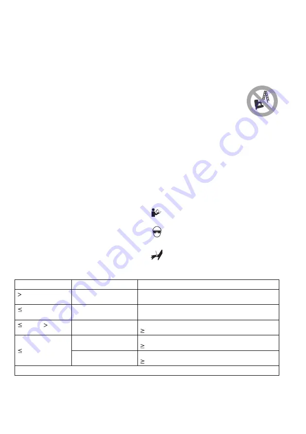 Makita AN944 Instruction Manual Download Page 8