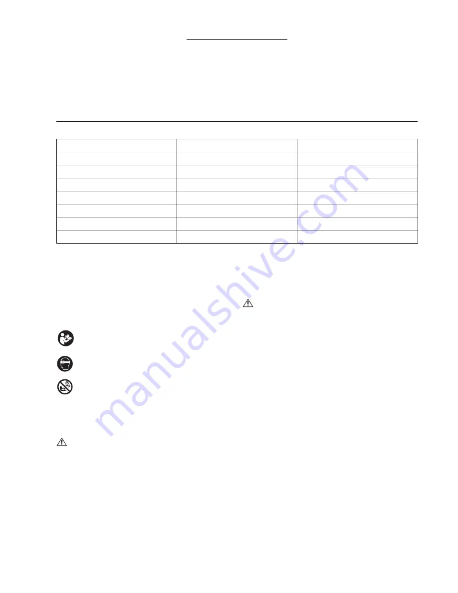 Makita AN960 Instruction Manual Download Page 5