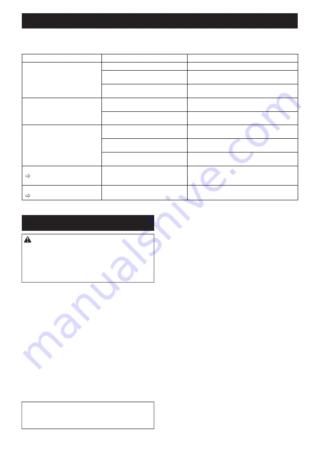 Makita AS001G Instruction Manual Download Page 84