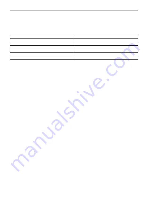 Makita BCL180 Instruction Manual Download Page 2