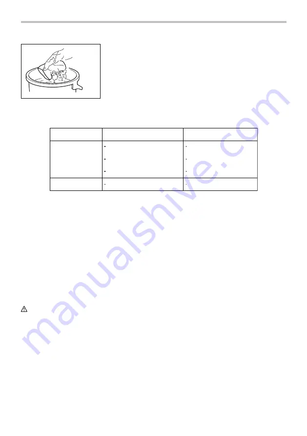 Makita BCL180 Instruction Manual Download Page 9