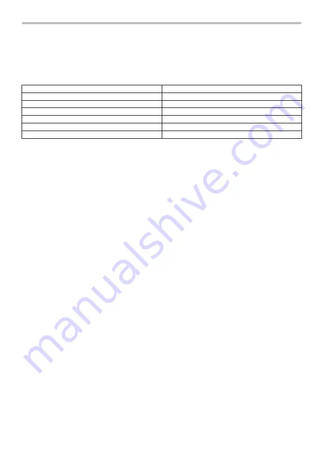 Makita BCL180 Instruction Manual Download Page 11