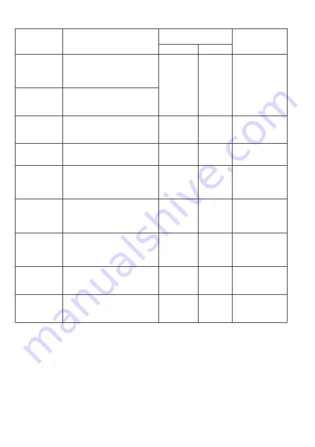 Makita BFT120 Instruction Manual Download Page 26