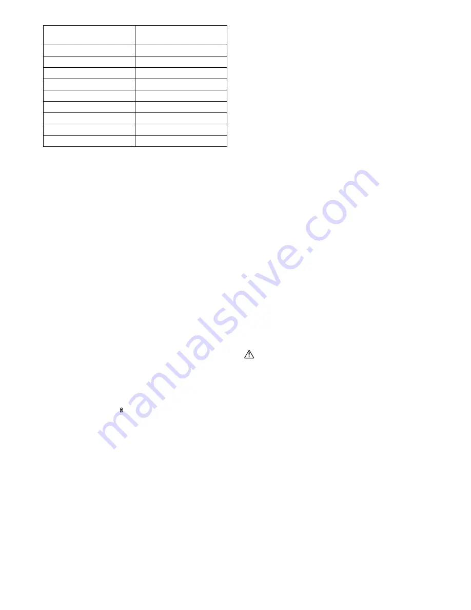 Makita BHP444 Instruction Manual Download Page 32