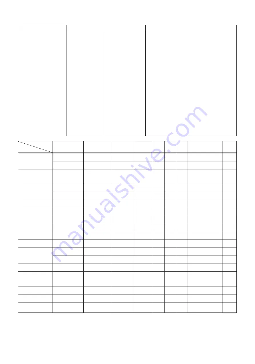 Makita BHX2500 Instruction Manual Download Page 51