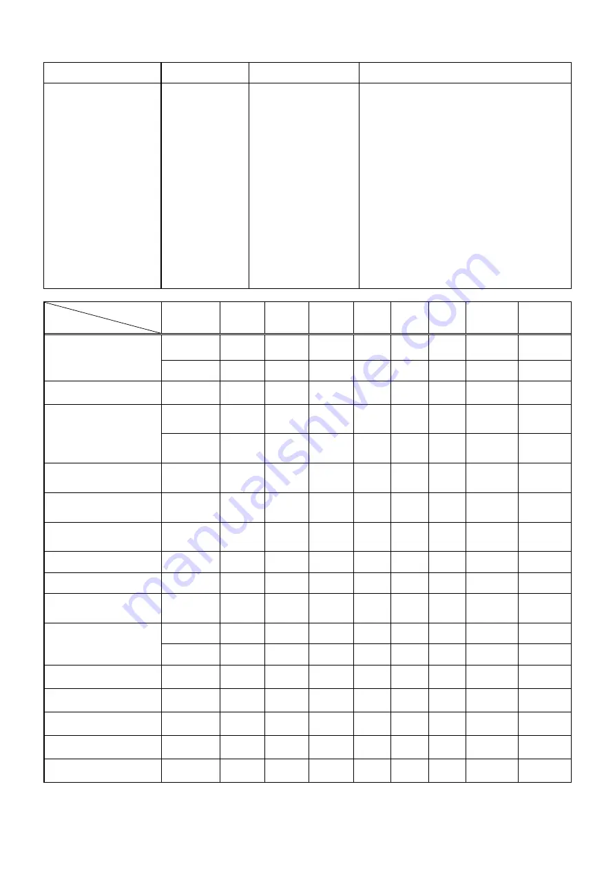 Makita BHX2500 Instruction Manual Download Page 85