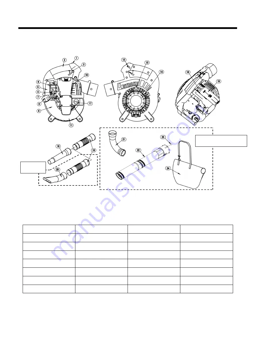 Makita BHX2500 Instruction Manual Download Page 92