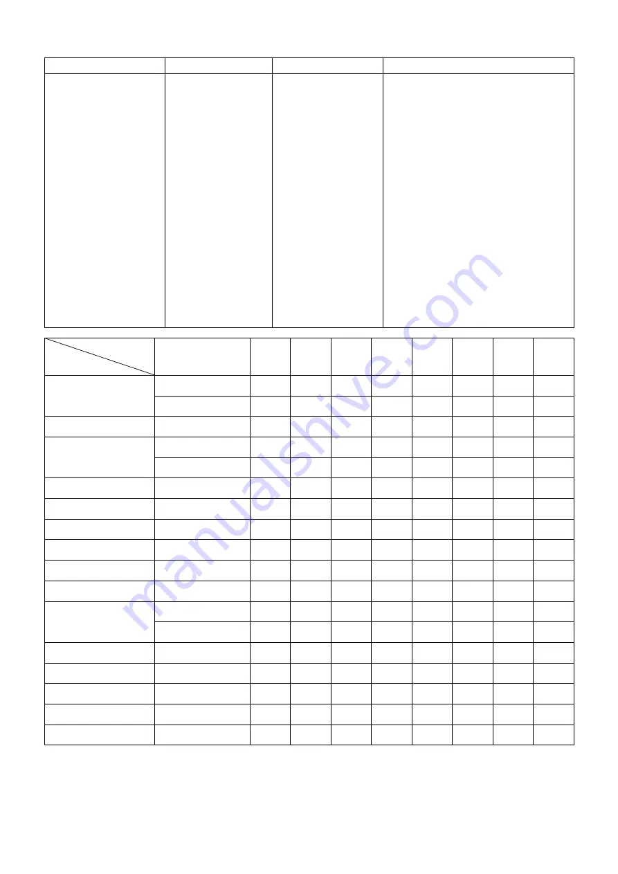 Makita BHX2500 Instruction Manual Download Page 119