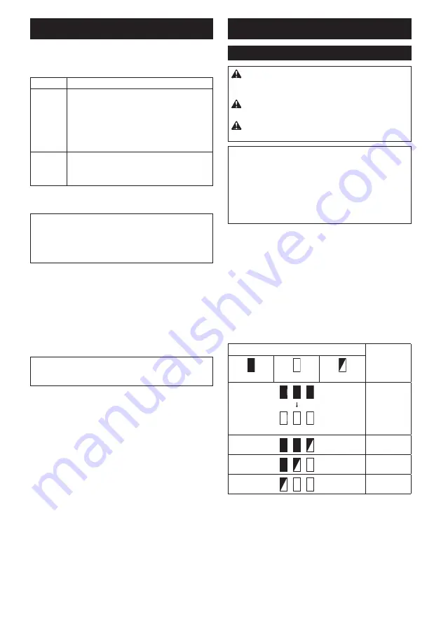 Makita BL1055B Instruction Manual Download Page 55