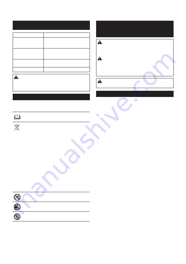 Makita BL1055B Instruction Manual Download Page 108