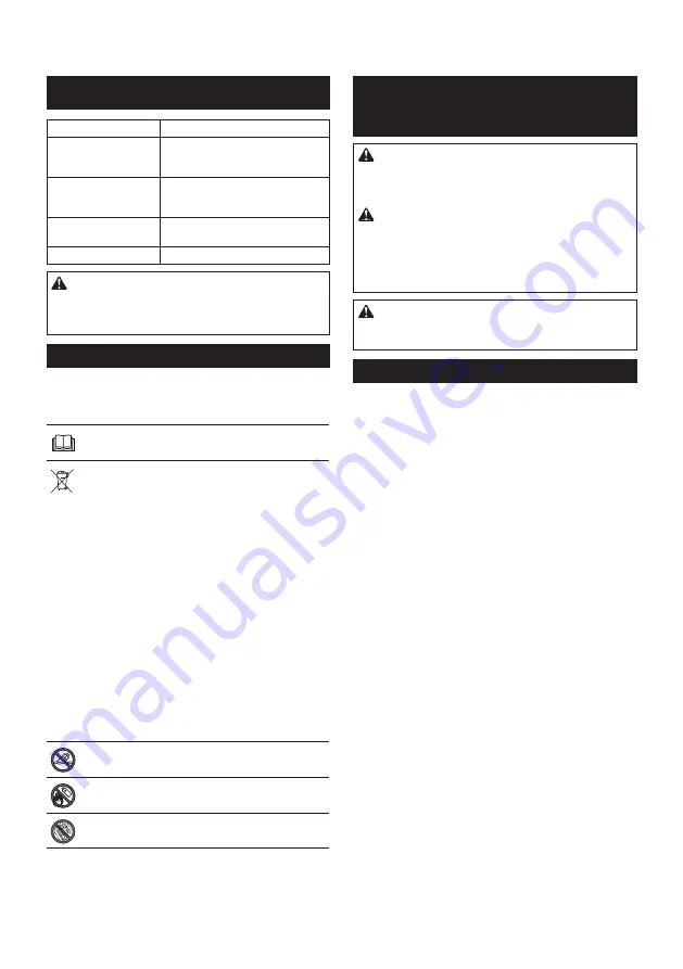 Makita BL1055B Instruction Manual Download Page 112