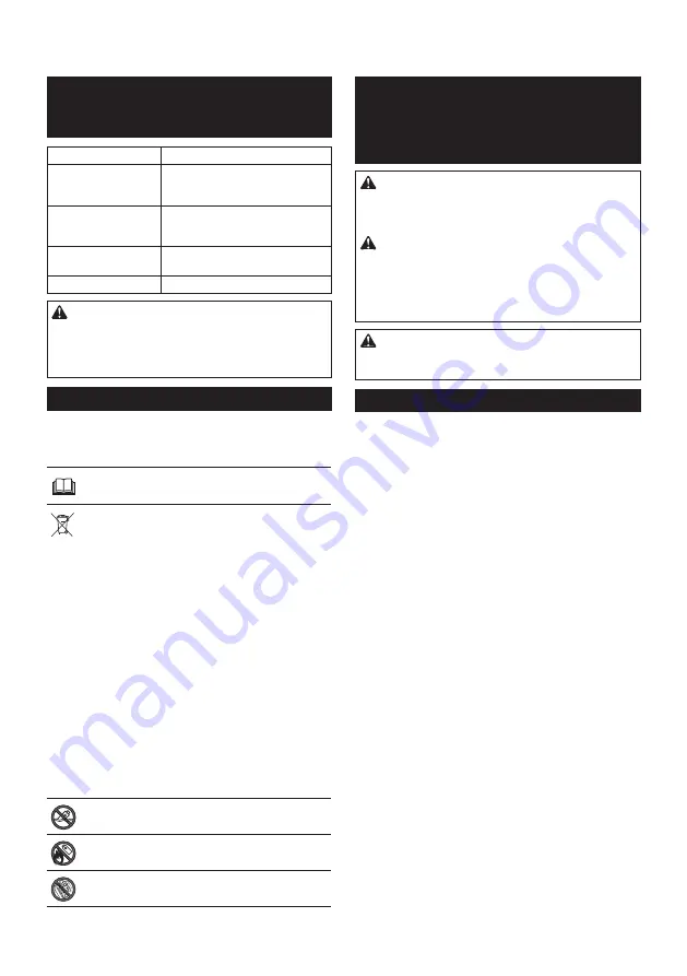 Makita BL1055B Instruction Manual Download Page 127