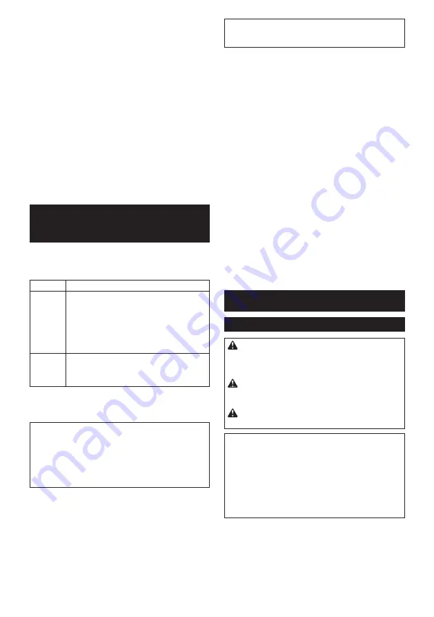 Makita BL1055B Instruction Manual Download Page 157