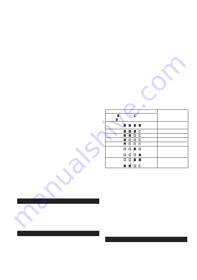 Makita BL36120A Original Instruction Manual Download Page 69